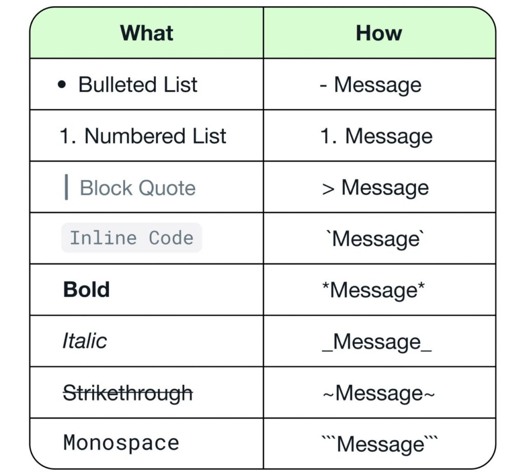 Formattazione testo WhatsApp